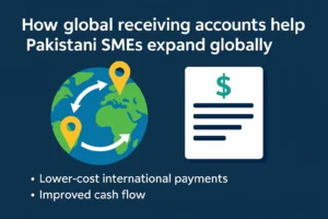 How Global Receiving Accounts Help Pakistani SMEs Expand Globally 1 How Global Receiving Accounts Help Pakistani SMEs Expand Globally