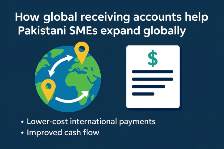 How global receiving accounts help Pakistani SMEs expand globally