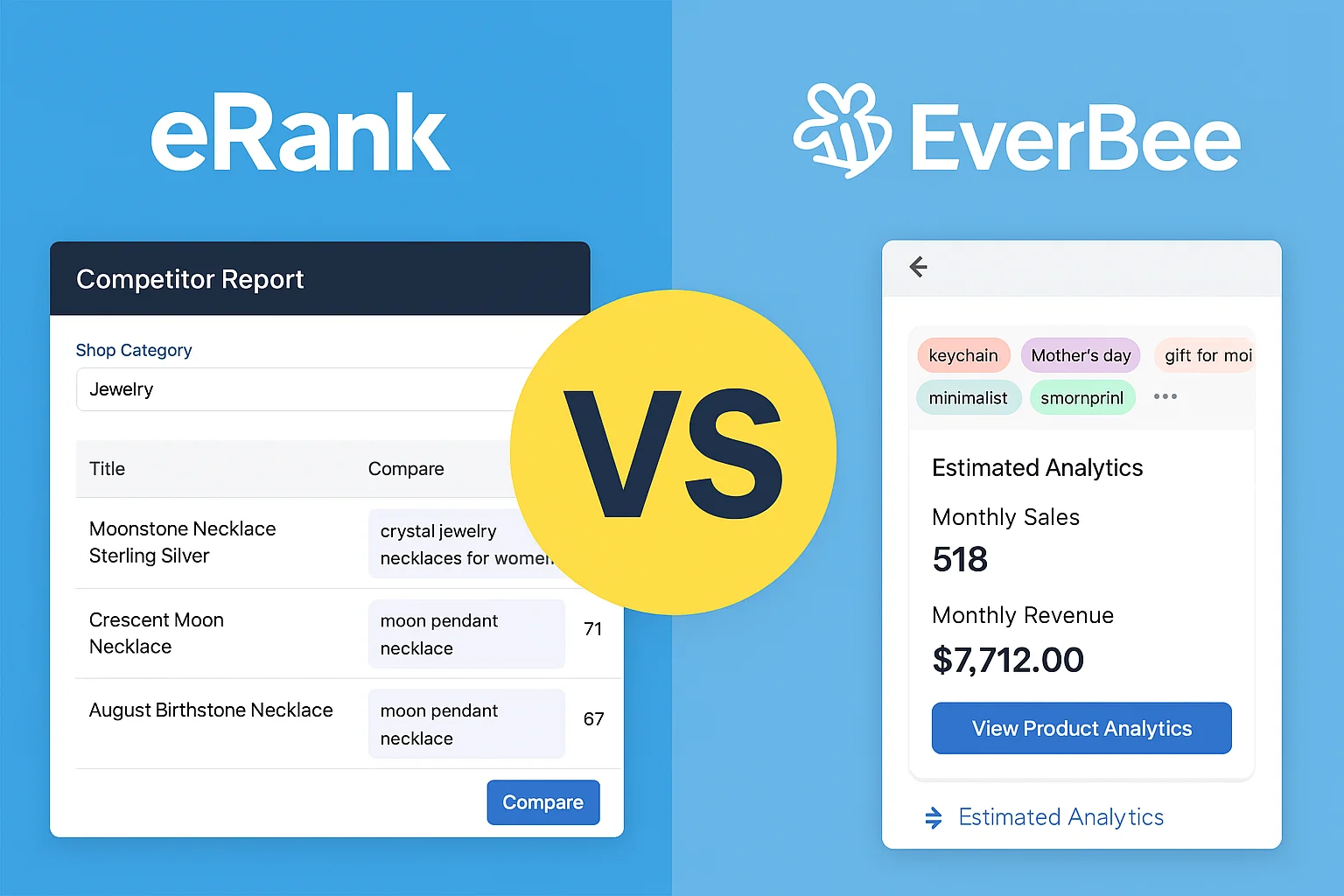 Competitor Analysis Tools umayragha.com